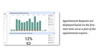 BetterAccess Appointment Modification Dashboard