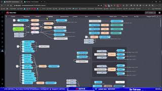 Node-Red Master Class Stream