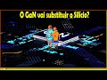 Você sabia Semicondutor GaN pode acabar com o Si, então venha conhecê-lo?