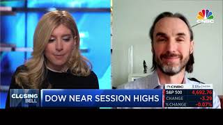 CNBC Closing Bell ft Jeffrey Sherman 1-7-22