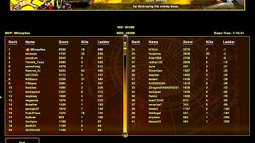 Command and Conquer Renegade: Hourglass Rush Part 2