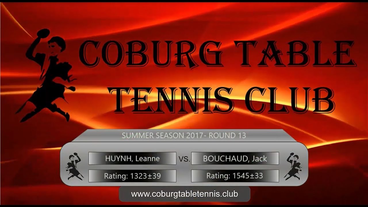 Match of the week - Jack Bouchaud v Leanne Huynh
