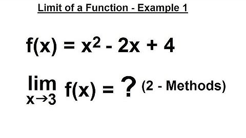 Calculus 1: Limits & Derivatives (6 of 27) Finding the Limit of a Function - Example 1