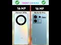 Honor X9a vs Redmi Note 13 Pro