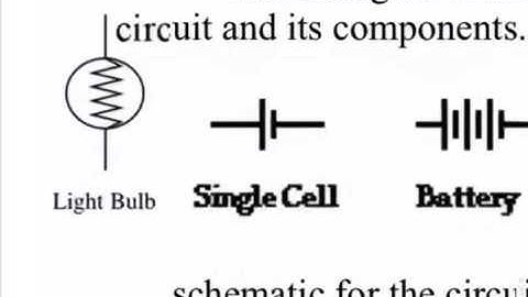 AP Physics 2 - Unit 4.4 Series and Parallel Circuits