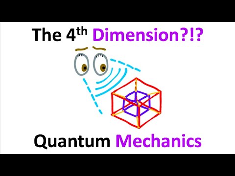 Video: Kaip skaitote 4 dimensiją?