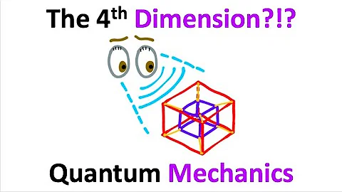 4th Dimension Explained In 60 Seconds!!