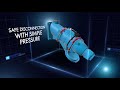 Специализированные промышленные разъемы | Unique Technology The DECONTACTOR™ MARECHAL ELECTRIC