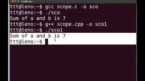 Scope Of Variables - Vietnamese