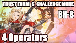 【明日方舟】【Arknights】【Trust Farm/Challenge Mode】BH-8 (T3 RMA) (4 Operators)