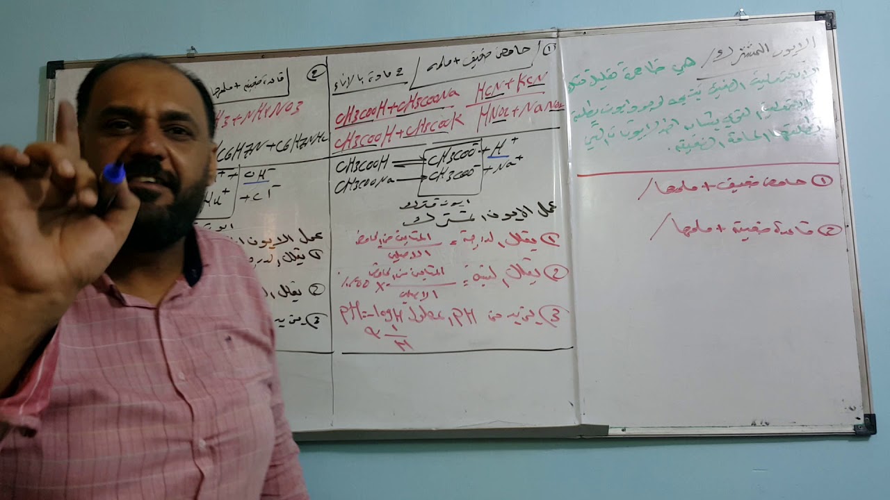 الفصل الثالث الأتزان الايوني المحاضرة المحاضرة الثانية عشر تأثير الايون المشترك الكلامي