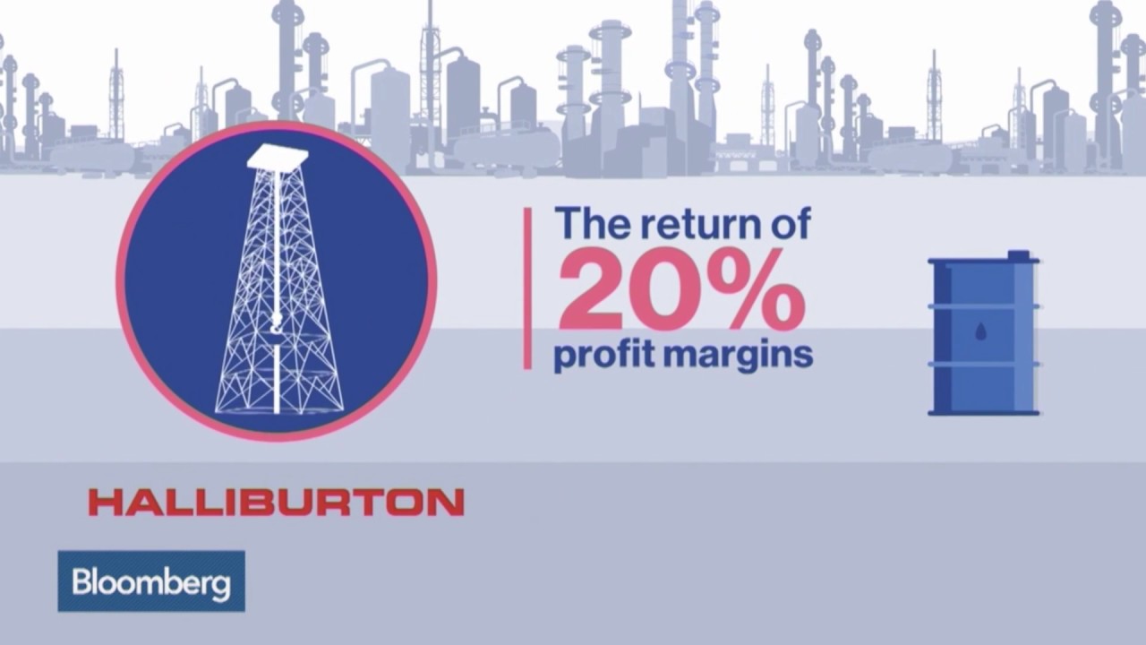 The Challenges Facing U.S. OilfieldServices Companies YouTube