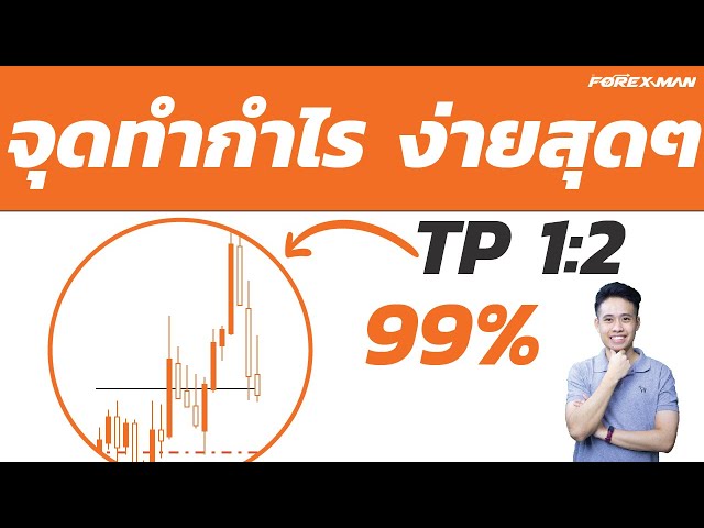 เทคนิคหาจุดทำกำไรง่ายๆ ด้วยการใช้เครื่องมือนี้ แค่ครั้งเดียว! | เทรด Forex  - Youtube