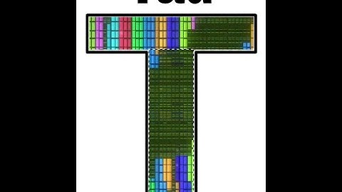 {Black Midi} Tau The Song
