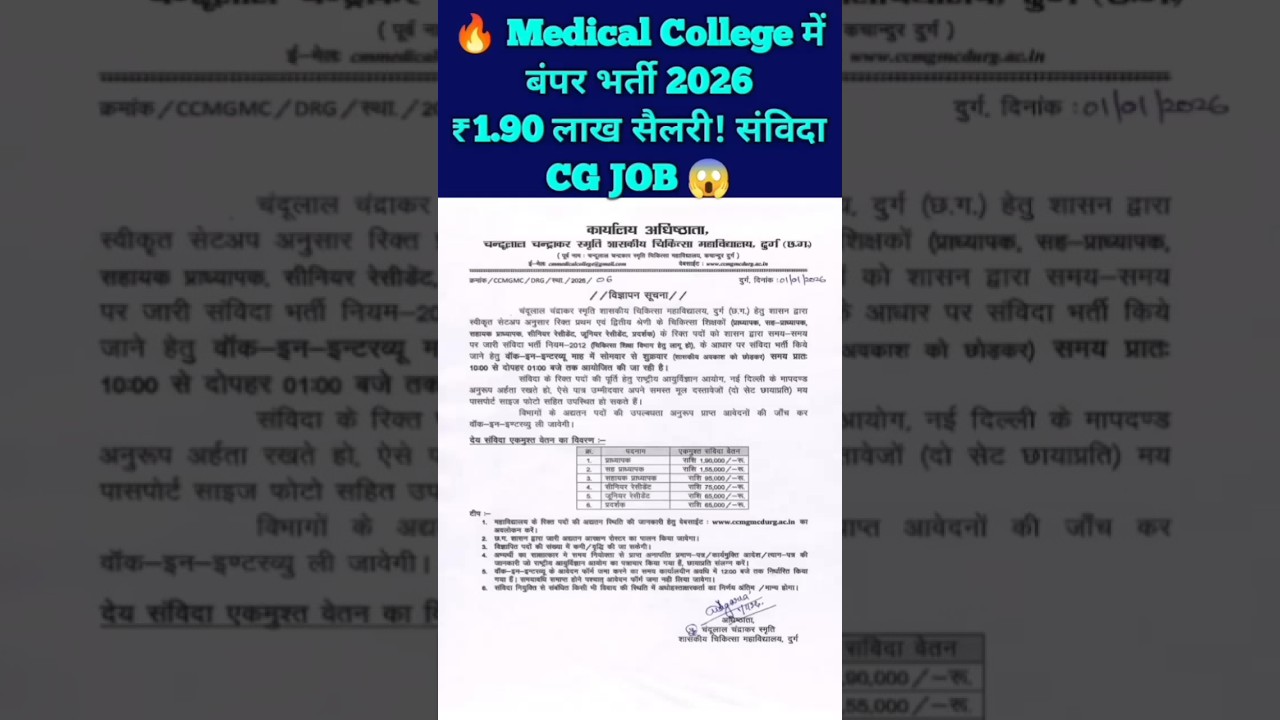 CG Medical College Vacancy 2026 | ₹1.90 Lakh Salary | Walk-in Interview | Durg Medical College