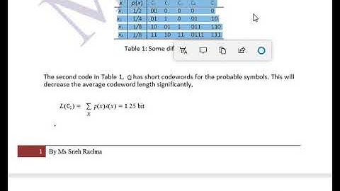 5CS3-01, L9 ITC, Prefix Code(U2) by Sneh Rachna