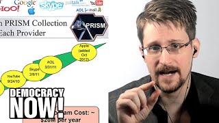 Snowden Reveals How He Secretly Exposed NSA Criminal Wrongdoing Without Getting Arrested