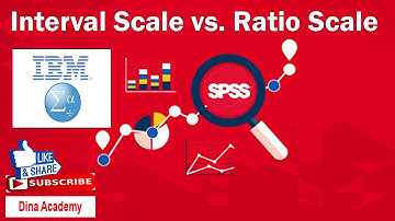 #SPSS | Interval scale vs Ratio scale