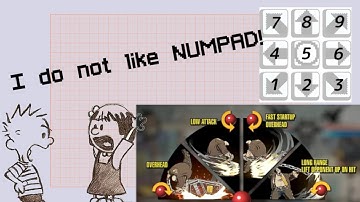 I hate Numpad notation