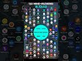 Ai Mind blowing tools | Ai tools | Ai resources | 120 Ai tools | #ai #aivideo #csgo #aiart #viral