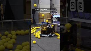 FRC 9483 Overcharge | 2026 World Championship Practice Field | #frc #firstrobotics #engineering