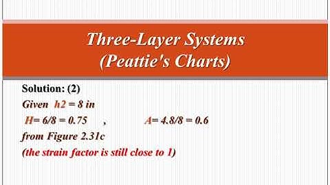 Pavement Analysis, Lecture 14, Three Layers System, Peattie