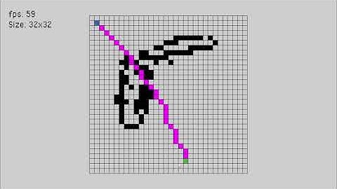 A-Star (A*) Pathfinding Algorithm | Haxe Game Engine (Heaps io)