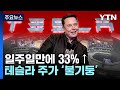 테슬라 주가 무서운 폭등...진정한 '치킨게임' 승자? / YTN - YTN