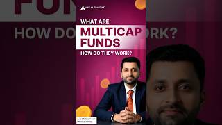 One fund. 3 market caps. Many possibilities| Multicap Funds