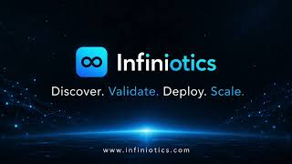 The Future of Vertical SaaS is Here – Welcome to Infiniotics
