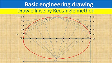 Draw ellipse by Rectangle method