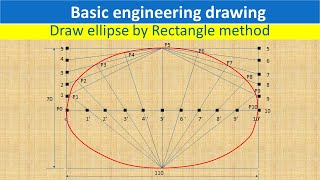 Information Draw ellipse by Rectangle method Guide