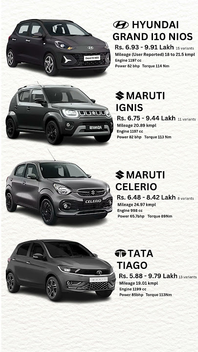 GRAND i10 NIOS vs IGNIS vs CELERIO vs TIAGO #hyundai #marutisuzuki #tata #grandi10nios #ignis