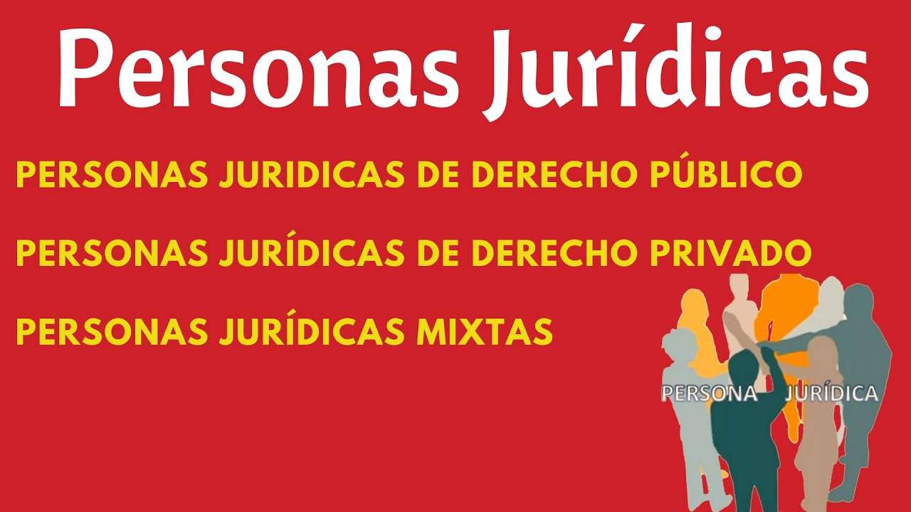 Personas Jurídicas - explicación - Personas jurídicas de derecho