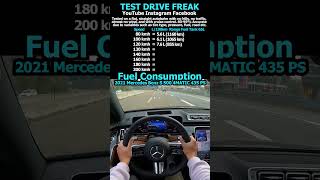2021 Mercedes Benz S 500 4Matic 435 Ps Fuel Consumption