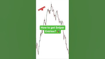 How to Make Sniper Entry     📈📉. #trading #forex #forextrading #trader #tradingstrategy