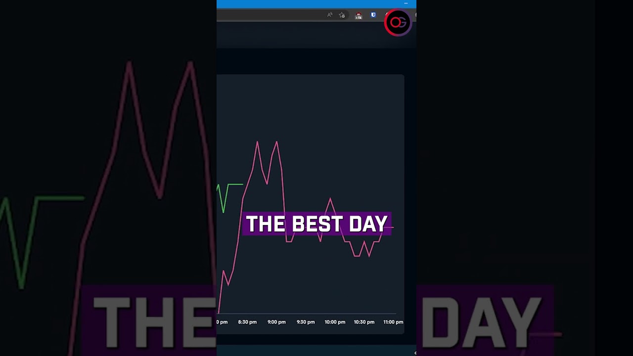 Setting a Smart Streaming Schedule 