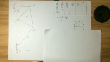 Machine Elements- Instantaneous Center Example 2