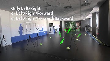 Microgate Witty SEM: Hoe te trainen met de Microgate Witty SEM