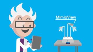 Mimio Animated Web