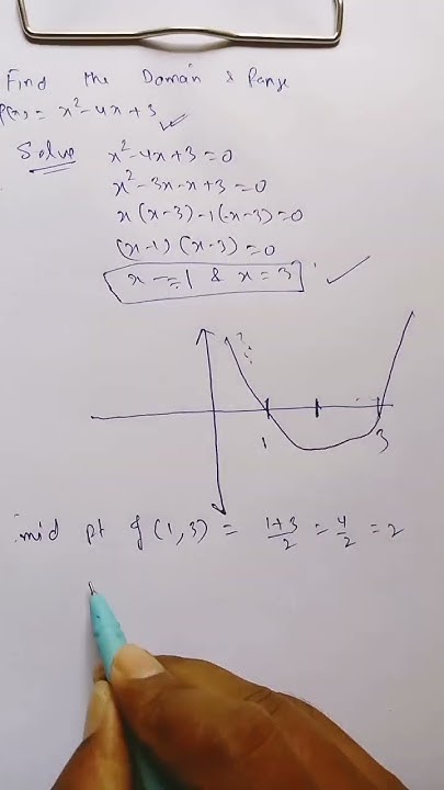 Domain and Range of Quadratic function#Class,+1#class+2#mathematics # ...