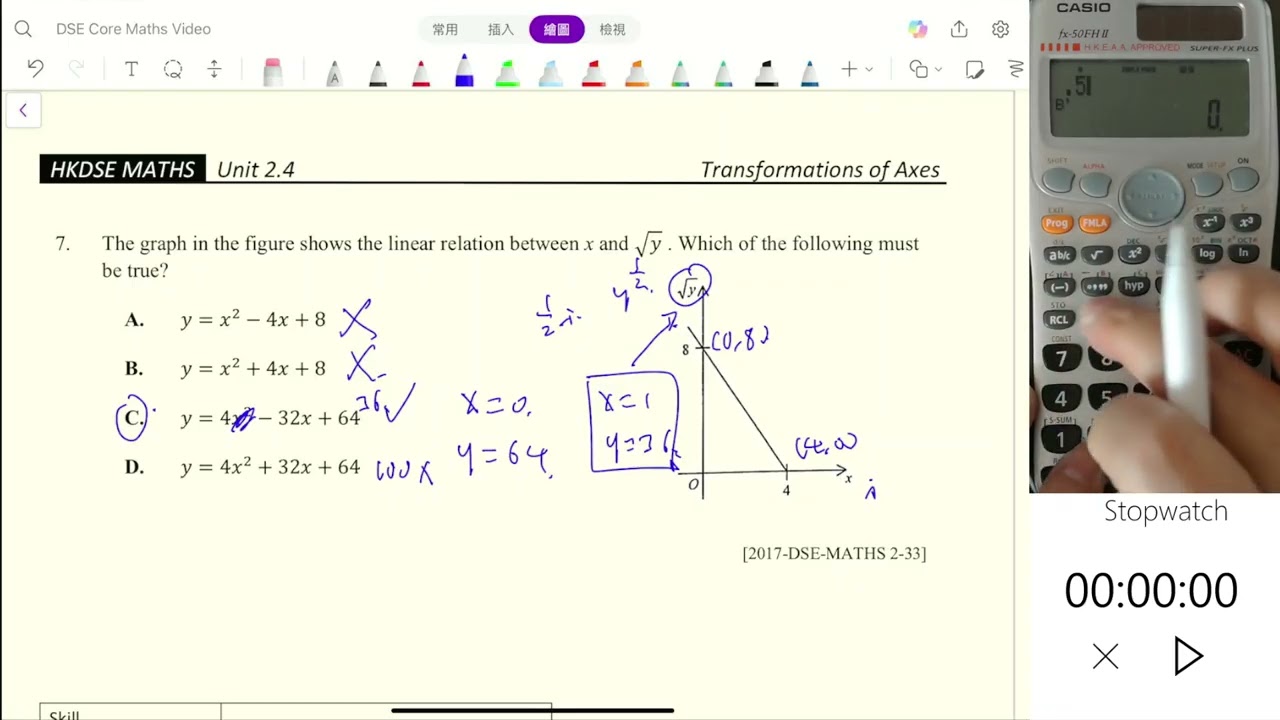 Transformation of Axes, DSE 2017 33