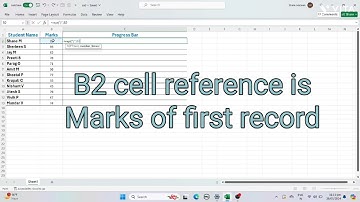 #samirsir ktsoftware #Excel_Excercis_3  #progress_bar_in_table_itself_in_Excel
