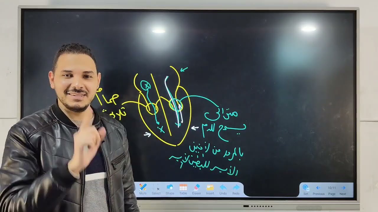 تركيب القلب بابسط طريقة 😍