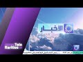 KTV News Intros History