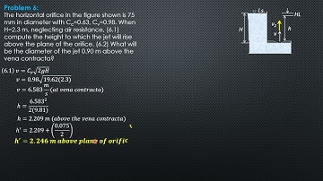 ORIFICES, TUBES and WEIRS (STEADY FLOW), Example 6