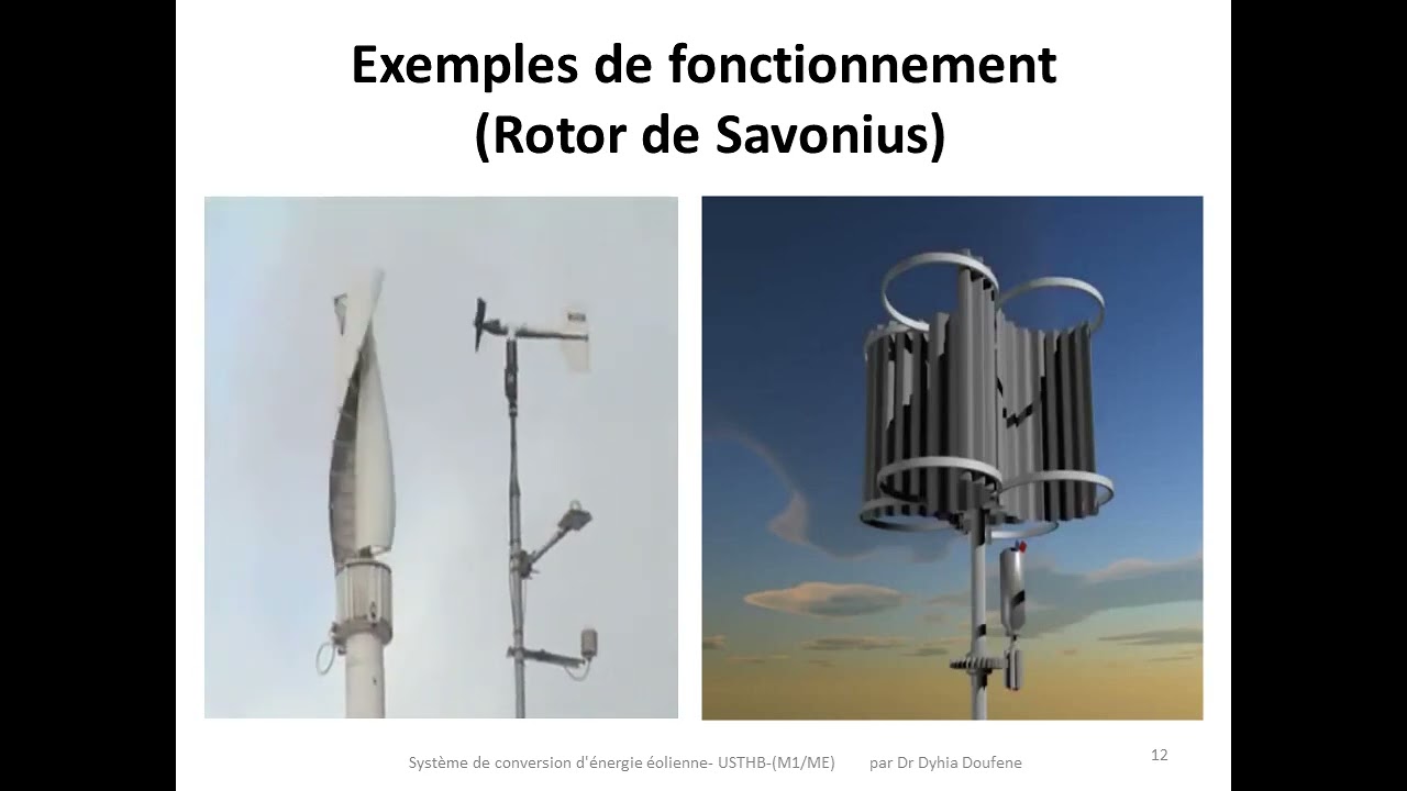 Cours2/Chapitre 2. Système de Conversion de l ’énergie Eolienne (partie1)