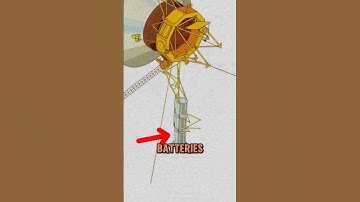 70s Space Probe Still Vibing in Deep Space