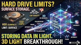 A New Era of Data Storage: Encoding Information Inside Light Itself