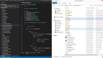 Yii2 Acceso a vistas controllers y views